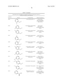 5-Lipoxygenase-Activating Protein (FLAP) Inhibitors diagram and image