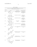 5-Lipoxygenase-Activating Protein (FLAP) Inhibitors diagram and image