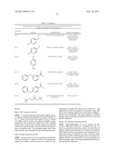 5-Lipoxygenase-Activating Protein (FLAP) Inhibitors diagram and image