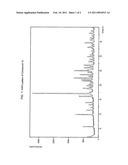 INDOLE MODULATORS OF THE ALPHA 7 NICOTINIC ACETYLCHOLINE RECEPTOR diagram and image