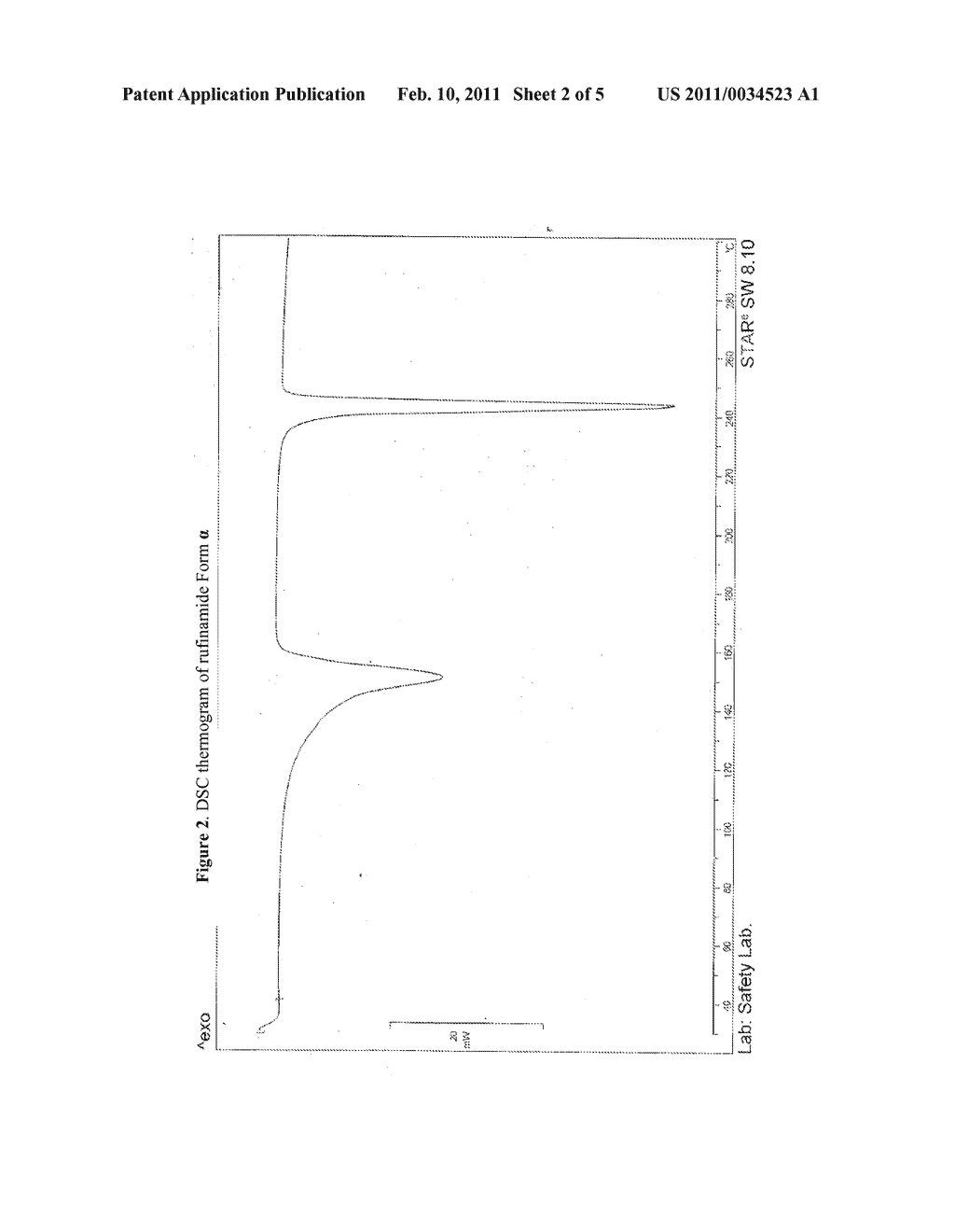 CRYSTALLINE FORMS OF RUFINAMIDE - diagram, schematic, and image 03