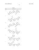 Benzimidazole Compounds diagram and image