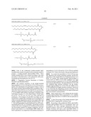 DOUBLE-STRANDED LIPID-MODIFIED RNA HAVING HIGH RNA INTERFERENCE EFFECT diagram and image