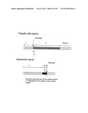 METHODS TO PRODUCE ROD-DERIVED CONE VIABILITY FACTOR (RDCVF) diagram and image