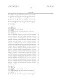 METHODS TO PRODUCE ROD-DERIVED CONE VIABILITY FACTOR (RDCVF) diagram and image