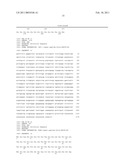 METHODS TO PRODUCE ROD-DERIVED CONE VIABILITY FACTOR (RDCVF) diagram and image