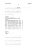 METHODS TO PRODUCE ROD-DERIVED CONE VIABILITY FACTOR (RDCVF) diagram and image