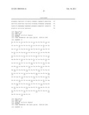 METHODS TO PRODUCE ROD-DERIVED CONE VIABILITY FACTOR (RDCVF) diagram and image