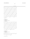 METHODS TO PRODUCE ROD-DERIVED CONE VIABILITY FACTOR (RDCVF) diagram and image