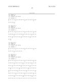 METHODS TO PRODUCE ROD-DERIVED CONE VIABILITY FACTOR (RDCVF) diagram and image