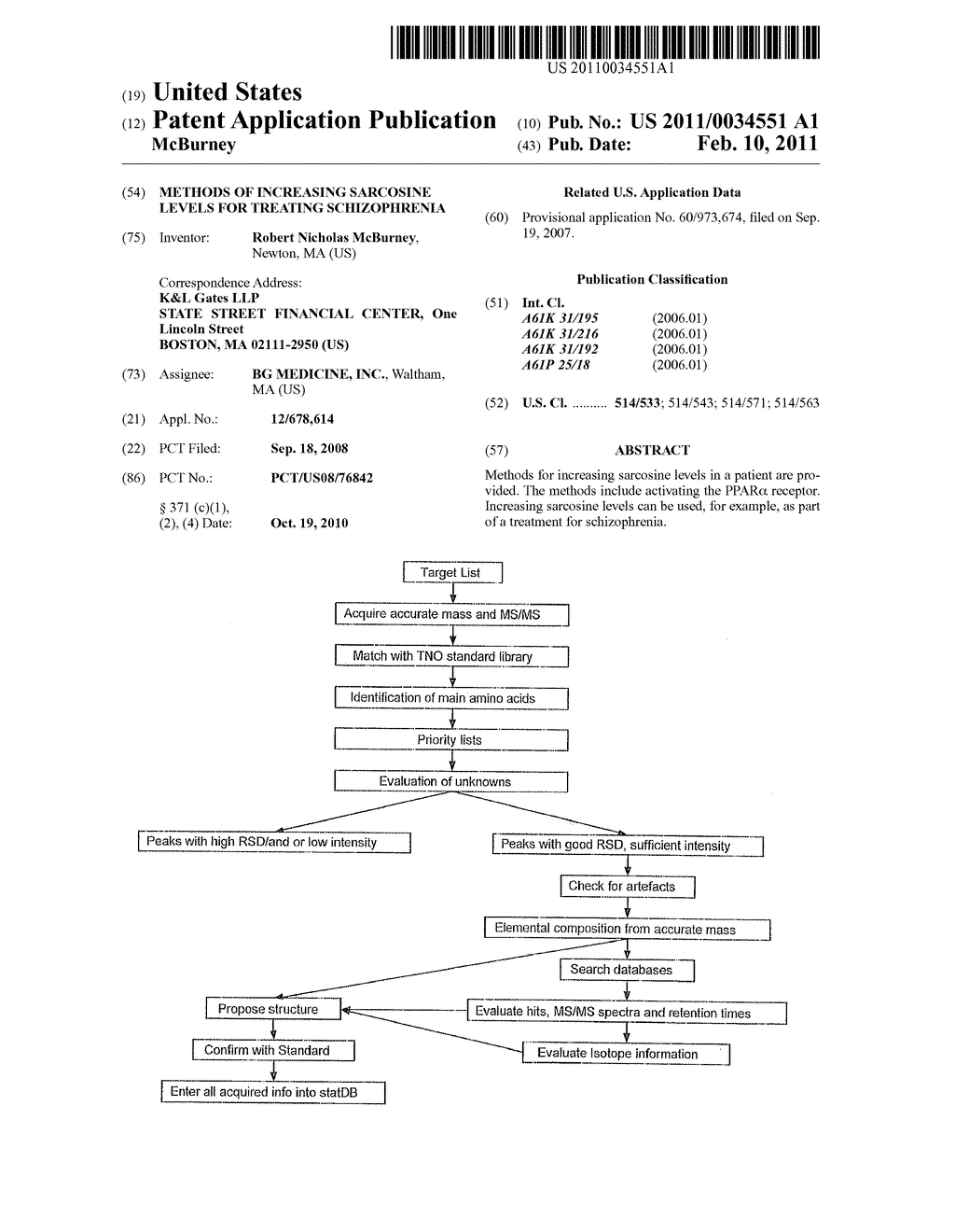 METHODS OF INCREASING SARCOSINE LEVELS FOR TREATING SCHIZOPHRENIA - diagram, schematic, and image 01