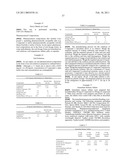 DP2 Antagonist and Uses Thereof diagram and image