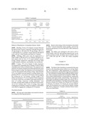 DP2 Antagonist and Uses Thereof diagram and image