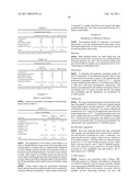 DP2 Antagonist and Uses Thereof diagram and image