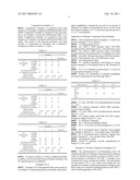 Flameproof Thermoplastic Resin Composition and Method for Preparing the Same diagram and image