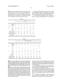 Flameproof Thermoplastic Resin Composition and Method for Preparing the Same diagram and image