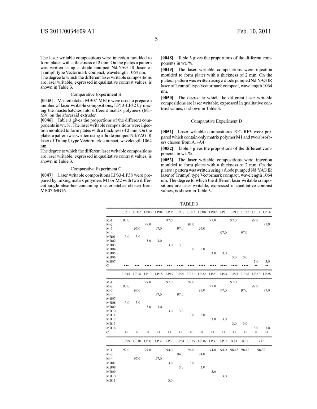 MICROSPHERE COMPRISING A POLYMER CORE, A SHELL AND AN ABSORBER - diagram, schematic, and image 07