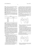 Low Formaldehyde Emission Polyacetal Composition diagram and image