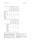 BLACK, METHOD FOR THE PRODUCTION THEREOF, AND USE THEREOF diagram and image