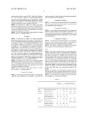 TWO-PART ORGANOPOLYSILOXANE COMPOSITION diagram and image