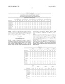 Aliphatic Unsaturated Polyester Resins Providing Excellent Weathering Resistance diagram and image