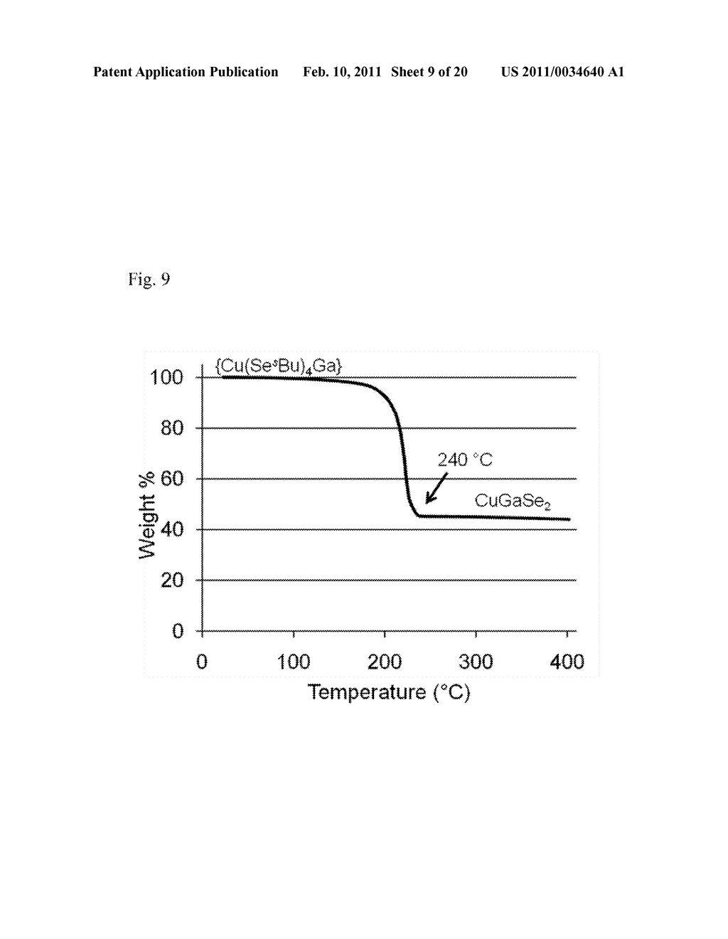 PROCESSES FOR POLYMERIC PRECURSORS FOR CIS AND CIGS PHOTOVOLTAICS - diagram, schematic, and image 10