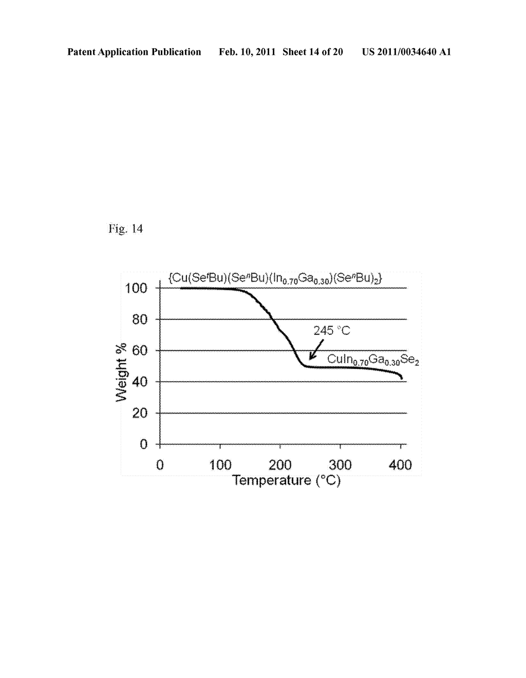 PROCESSES FOR POLYMERIC PRECURSORS FOR CIS AND CIGS PHOTOVOLTAICS - diagram, schematic, and image 15