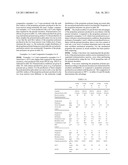 Process for the Production of a Bimodal Polypropylene Having Low Ash Content diagram and image