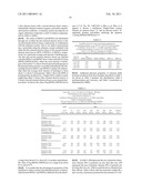 MIXED DONOR SYSTEM FOR HIGH MELT FLOW AND HIGH ACTIVITY diagram and image