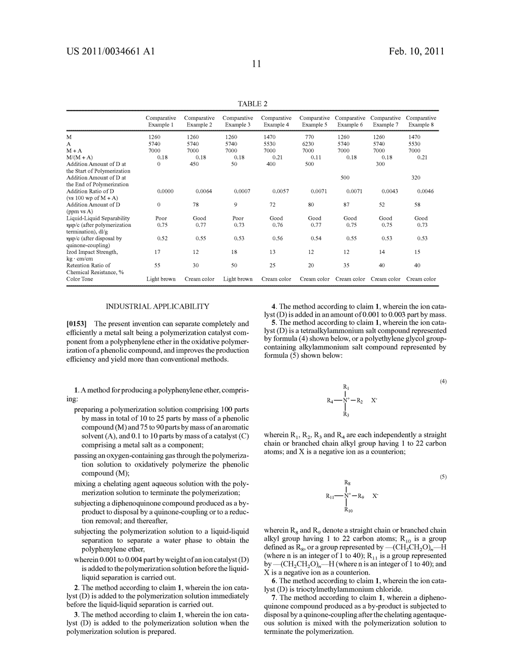 NOVEL METHOD FOR PRODUCING POLYPHENYLENE ETHER - diagram, schematic, and image 12