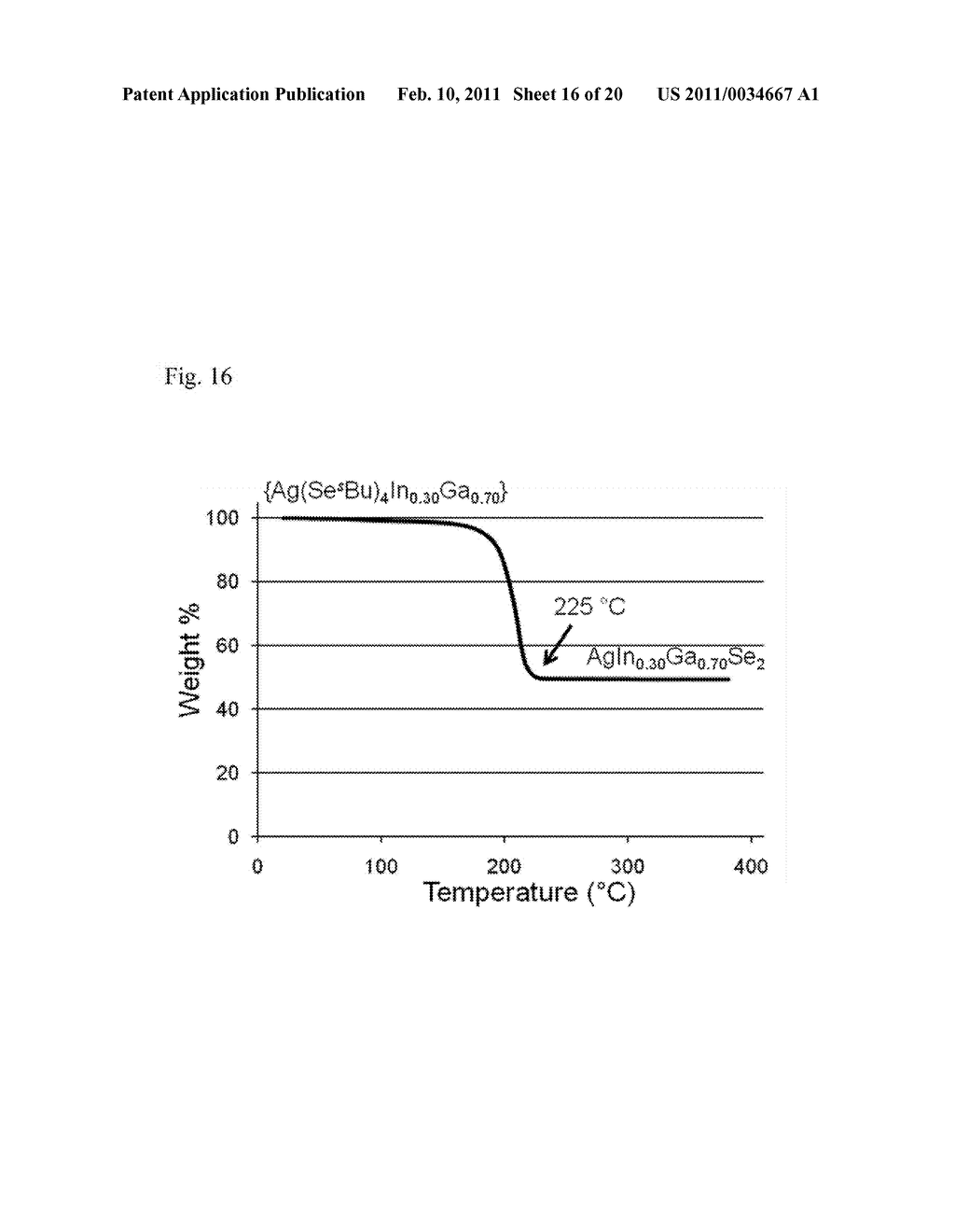 PROCESSES FOR POLYMERIC PRECURSORS FOR AIGS SILVER-CONTAINING PHOTOVOLTAICS - diagram, schematic, and image 17