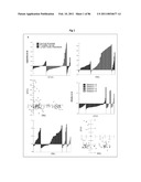 RECURRENT GENE FUSIONS IN PROSTATE CANCER diagram and image