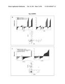 RECURRENT GENE FUSIONS IN PROSTATE CANCER diagram and image