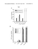 RECURRENT GENE FUSIONS IN PROSTATE CANCER diagram and image