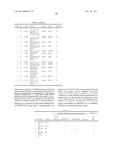 RECURRENT GENE FUSIONS IN PROSTATE CANCER diagram and image