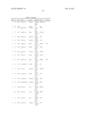 RECURRENT GENE FUSIONS IN PROSTATE CANCER diagram and image