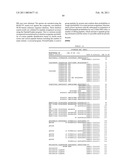 RECURRENT GENE FUSIONS IN PROSTATE CANCER diagram and image