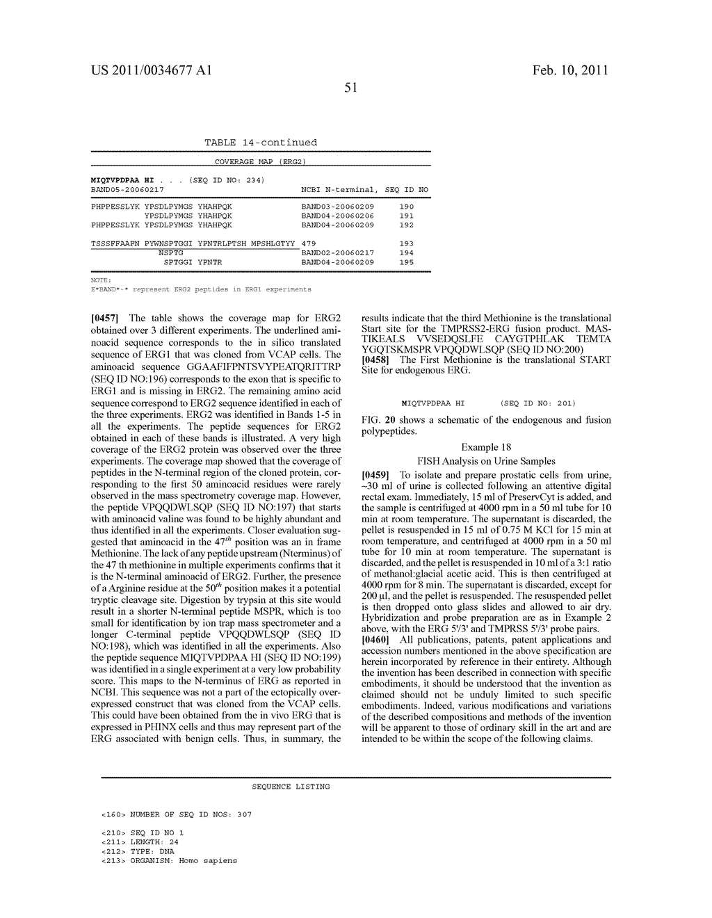 RECURRENT GENE FUSIONS IN PROSTATE CANCER - diagram, schematic, and image 138