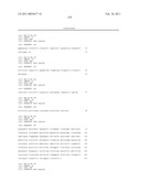 RECURRENT GENE FUSIONS IN PROSTATE CANCER diagram and image