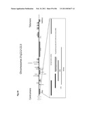 RECURRENT GENE FUSIONS IN PROSTATE CANCER diagram and image