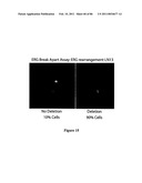 RECURRENT GENE FUSIONS IN PROSTATE CANCER diagram and image