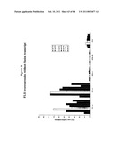 RECURRENT GENE FUSIONS IN PROSTATE CANCER diagram and image