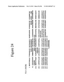 RECURRENT GENE FUSIONS IN PROSTATE CANCER diagram and image