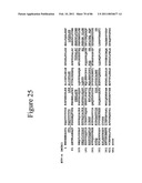 RECURRENT GENE FUSIONS IN PROSTATE CANCER diagram and image