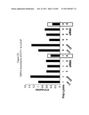 RECURRENT GENE FUSIONS IN PROSTATE CANCER diagram and image