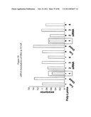 RECURRENT GENE FUSIONS IN PROSTATE CANCER diagram and image