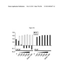 RECURRENT GENE FUSIONS IN PROSTATE CANCER diagram and image