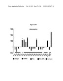 RECURRENT GENE FUSIONS IN PROSTATE CANCER diagram and image