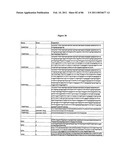 RECURRENT GENE FUSIONS IN PROSTATE CANCER diagram and image