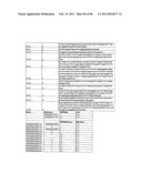 RECURRENT GENE FUSIONS IN PROSTATE CANCER diagram and image